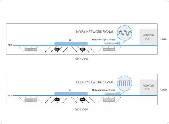 NuPrime Omnia SW-8 - cecha 1